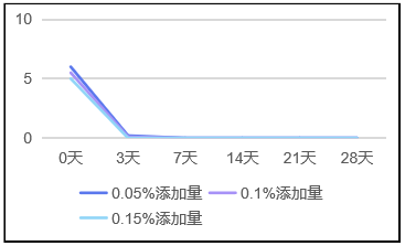 1646120543233402.png 1.png