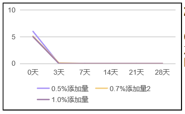 1646120596236531.png 3.png