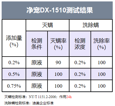 1646120921216381.png efc65022bfdc408e40ec6dbe573f7b4c.png