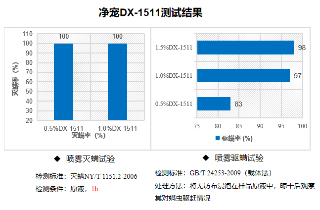 1646120936227891.png ed8cb88ee42c1ca65ba40b122c7185bf.png