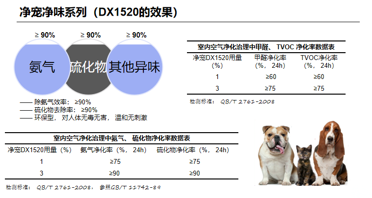 1646121294102651.png c6ef99a1396b72c235485e0626a9b5bc.png