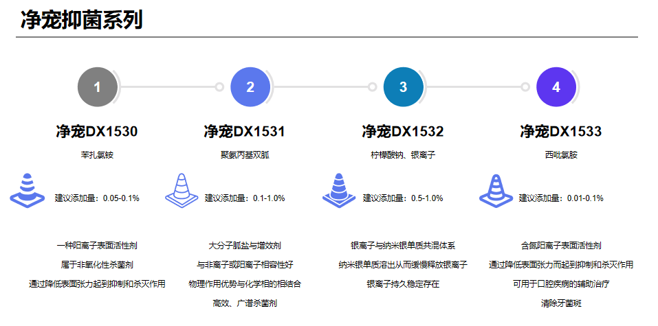 1646121392156980.png d2dae2f89d69bd0f64634c13ad9cf2c0.png