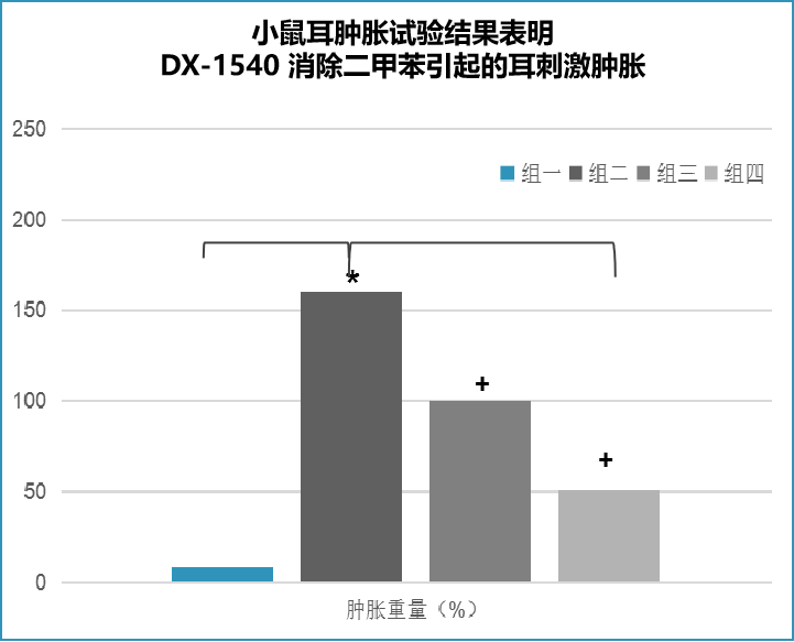 1646121567191491.png 4ebd158be7c708e79974c516ef69681c.png