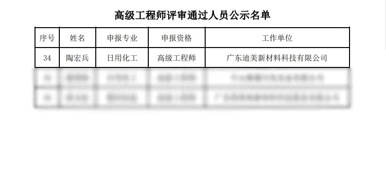 1655975395972014.jpg 52fda7198c62d4ac8943aa3762996a2e.jpg