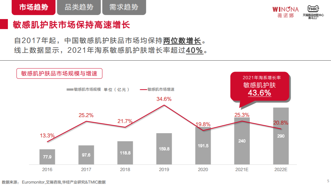 1660485282299382.png 微信圖片_20220814215741.png