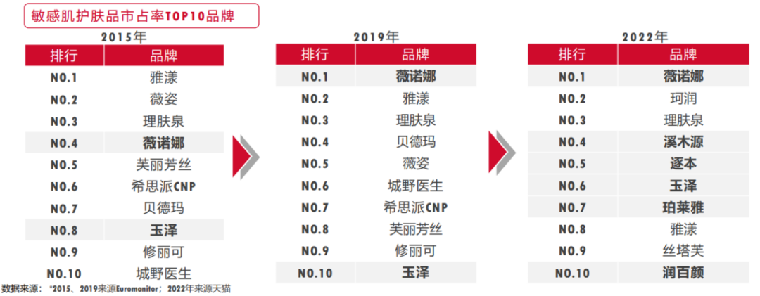 1660485467994638.png 微信圖片_20220814220051.png