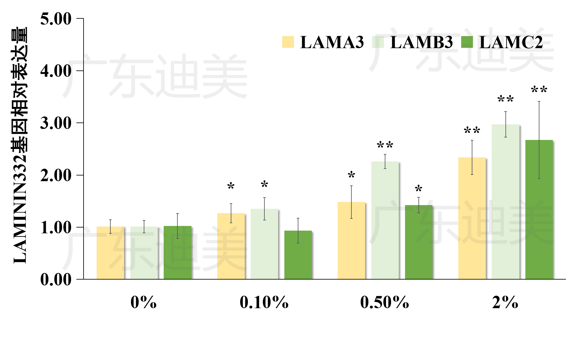 1711510853141172.png 蛹蟲草(1)(1).png