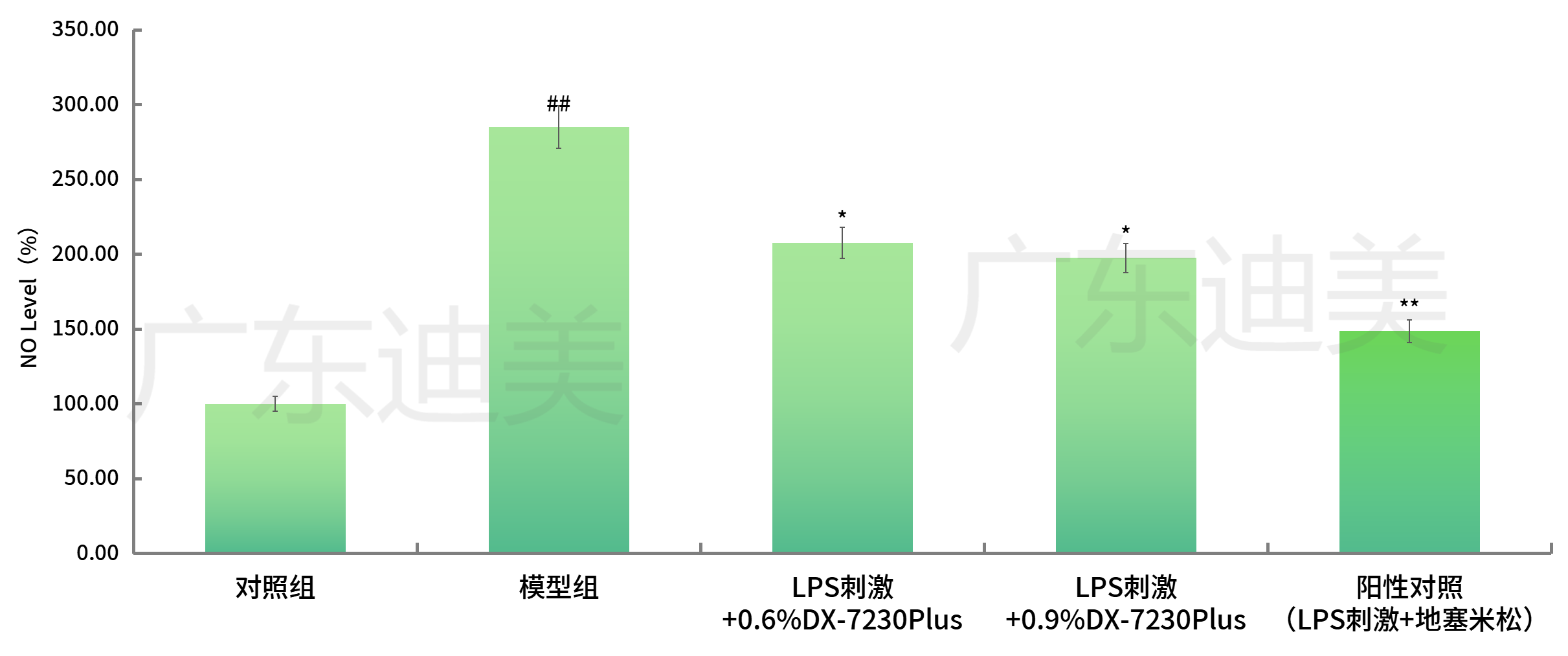 1711514324196801.png NO(1)(1).png