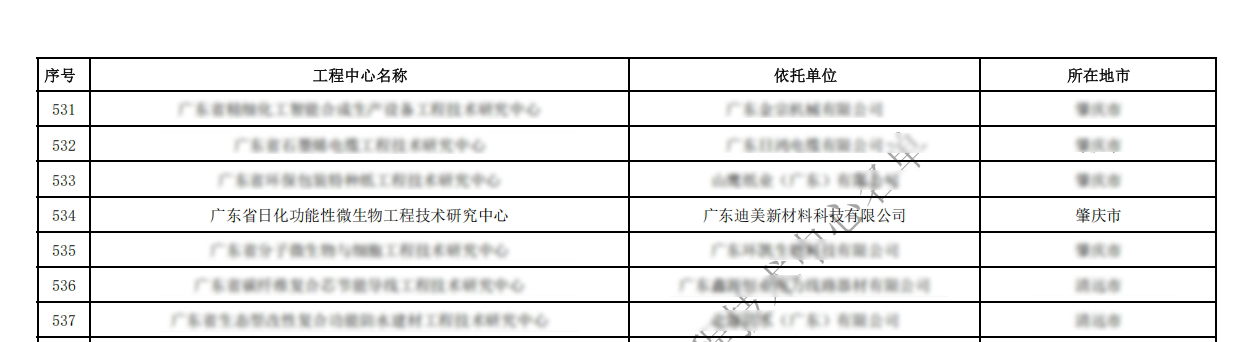 1751531579645017.png 工程中心馬賽克.png