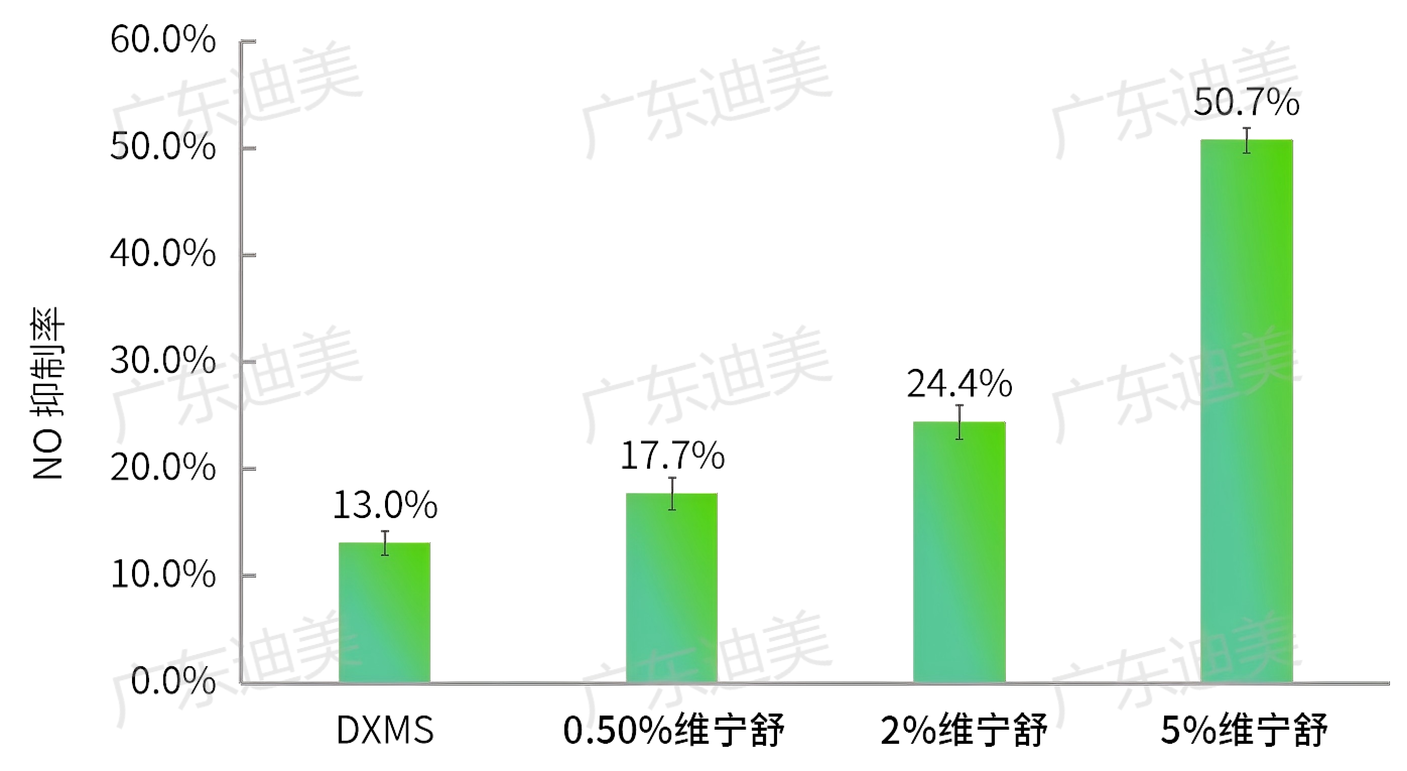 1751592851255731.jpg 維寧舒1(1).jpg