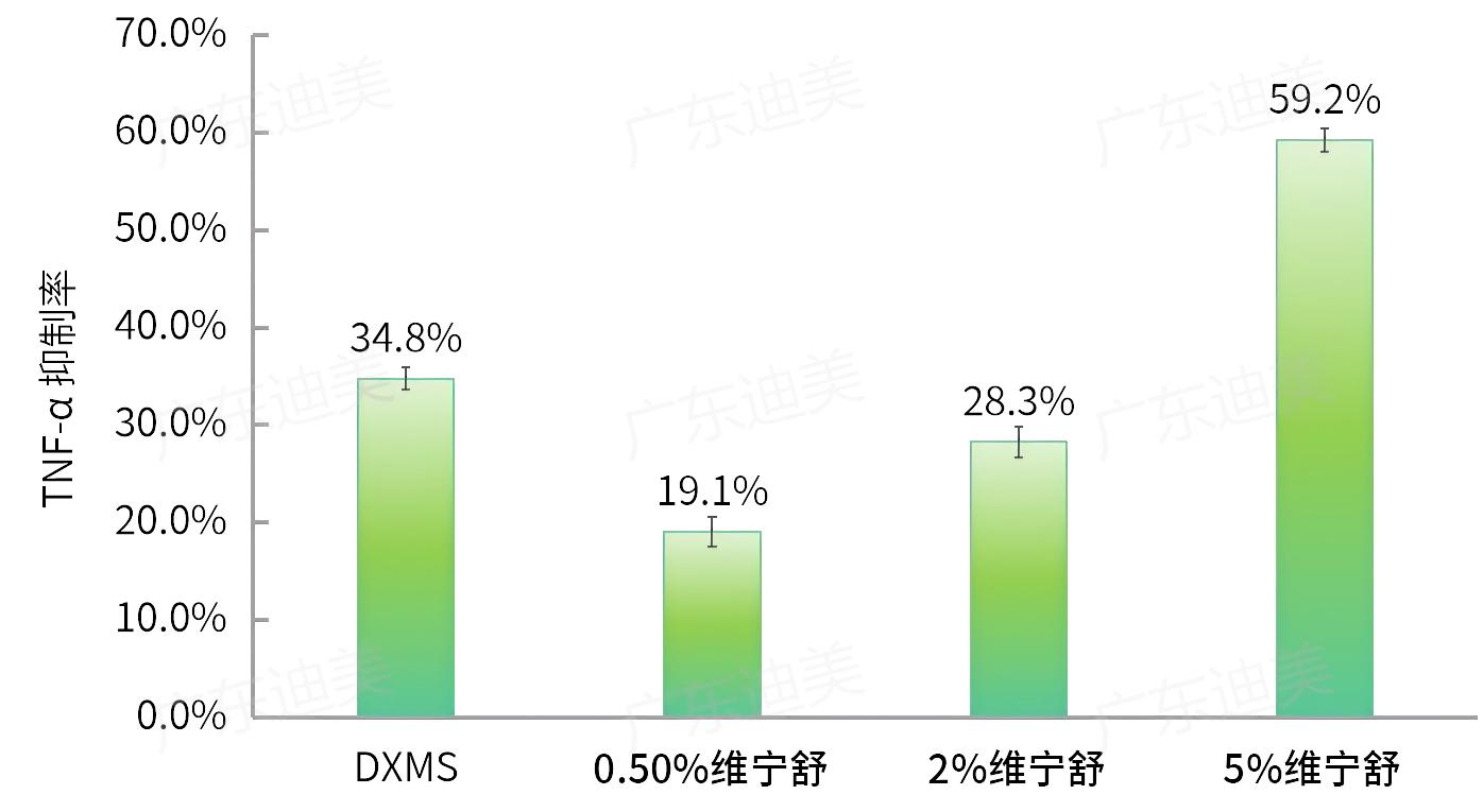 1751592896607577.jpg 維寧舒2(1).jpg